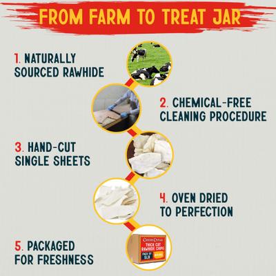 Show full view: Canine Chews Natural Premium Thick Cut Rawhide Chips Beef Flavor Dental Dog Chews
, 84 count slide 8 of 9