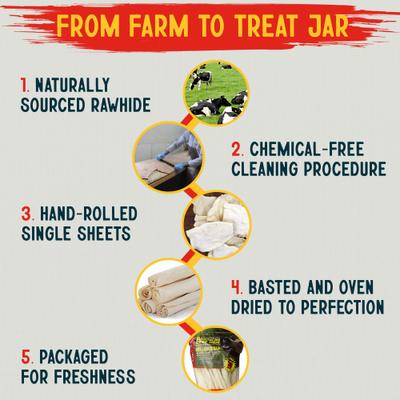 Show full view: Canine Chews Premium American Beef Hide Rawhide Retrievers Dog Treats, 20 count slide 9 of 10