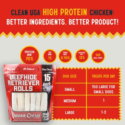 Show full view: Canine Chews Premium Beefhide Rawhide Chews Dog Treats, 15 count slide 5 of 8