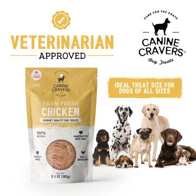 Show full view: Canine Cravers Farm Fresh Chicken Dehydrated Dog Treats, 5.3-oz pouch slide 5 of 10