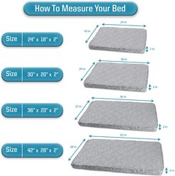 Arlee Home & Pet Memory Foam Dog Crate Mat, Charcoal, Large slide 2 of 8