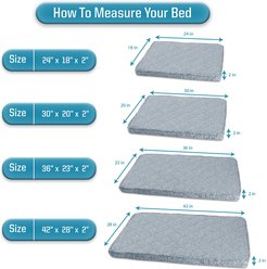 Arlee Home & Pet Memory Foam Dog Crate Mat, Stone Blue, Large slide 2 of 8