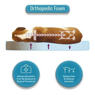 Show full view: Arlee Home & Pet Orthopedic Pillow Topper Dog Bed, Mushroom, X-Large slide 5 of 10