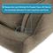Show in main carousel: Arlee Home & Pet Orthopedic Sofa Dog Bed, Walnut, Medium slide 6 of 11