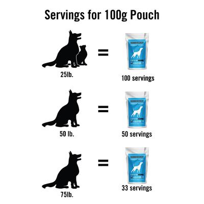 Show full view: Canine Matrix Skin & Coat Seasonal Allergies Dog Supplement, 3.5-oz bag slide 4 of 5