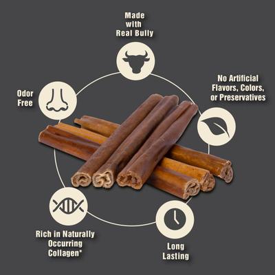 Show full view: Canine Naturals Beef & Bully Sticks, Large, 48 Count slide 4 of 8