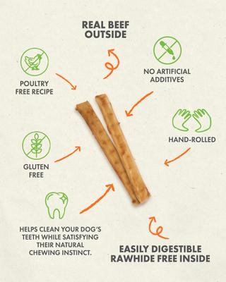 Show full view: Canine Naturals Hide Free 5-inch Beef Flavor Stick Dog Chew, 10 count slide 5 of 12