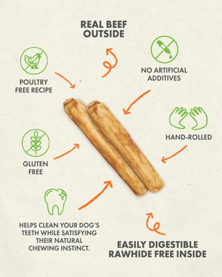 Show full view: Canine Naturals Hide Free 7-inch Beef Flavor Stick Dog Chew, 5 count slide 5 of 11