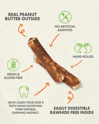Show full view: Canine Naturals Hide Free Peanut Butter Flavor Roll Dog Chew Treat, Medium slide 4 of 11