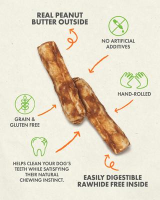 Show full view: Canine Naturals Hide Free Peanut Butter Flavor Roll Dog Chew Treat, Small slide 4 of 12