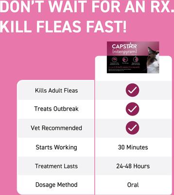 Show full view: Capstar Flea Oral Treatment for Cats, 2-25 lbs, 12 Tablets slide 3 of 14