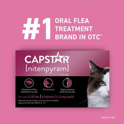 Capstar Flea Oral Treatment for Cats, 2-25 lbs