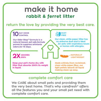Show full view: Carefresh Rabbit & Ferret Litter, 10-lb bag slide 3 of 8