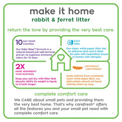 Show full view: Carefresh Rabbit & Ferret Litter, 4.5-lb bag slide 3 of 8