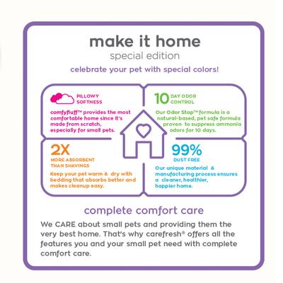 Show full view: Carefresh Sea Glass Small Animal Bedding, 50-L slide 5 of 7