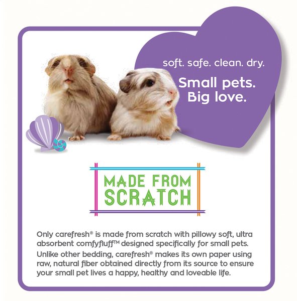 Carefresh Sea Glass Small Animal Bedding