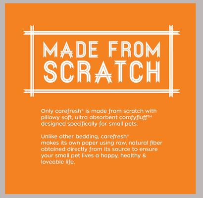 Show full view: Carefresh Small Animal Bedding, Blue, 50-L slide 6 of 10