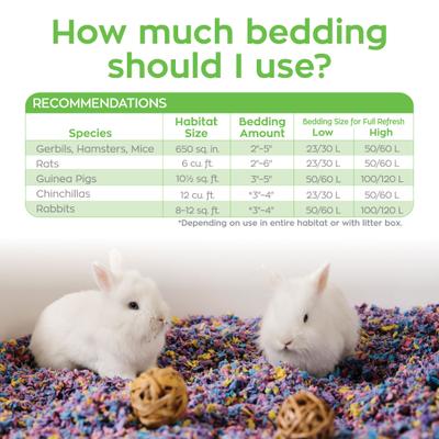 Show full view: Carefresh Small Animal Bedding, Confetti, 50-L slide 7 of 9