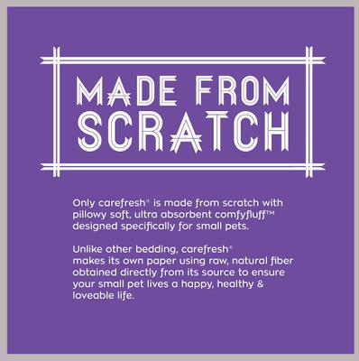 Show full view: Carefresh Small Animal Bedding, Natural, 14-L slide 6 of 10