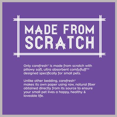 Show full view: Carefresh Small Animal Bedding, Natural, 60-L, bundle of 2 slide 6 of 11