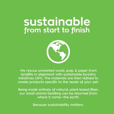 Show full view: Carefresh Small Animal Bedding, Natural, 60-L, bundle of 2 slide 9 of 11