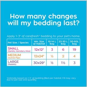 Carefresh Small Animal Bedding, White, 10-L