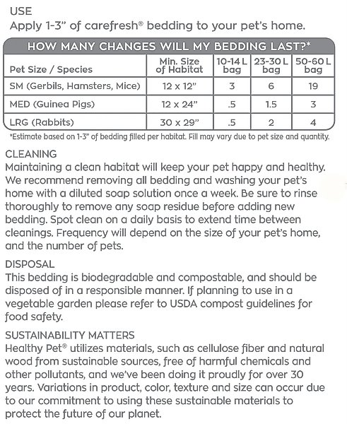 Show full view: Carefresh Small Animal Bedding, White, 23-L slide 5 of 10
