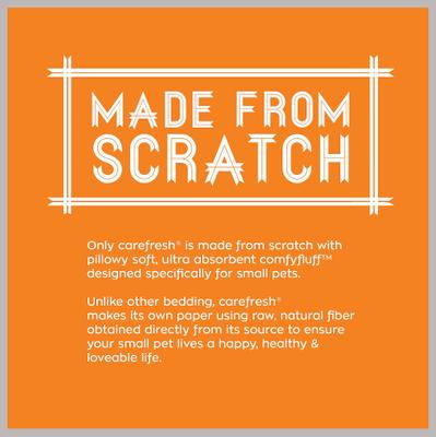 Show full view: Carefresh Small Animal Bedding, White, 50-L slide 6 of 10