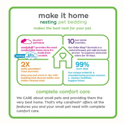 Show full view: Carefresh Small Animal Nesting, White, 50-L slide 6 of 8