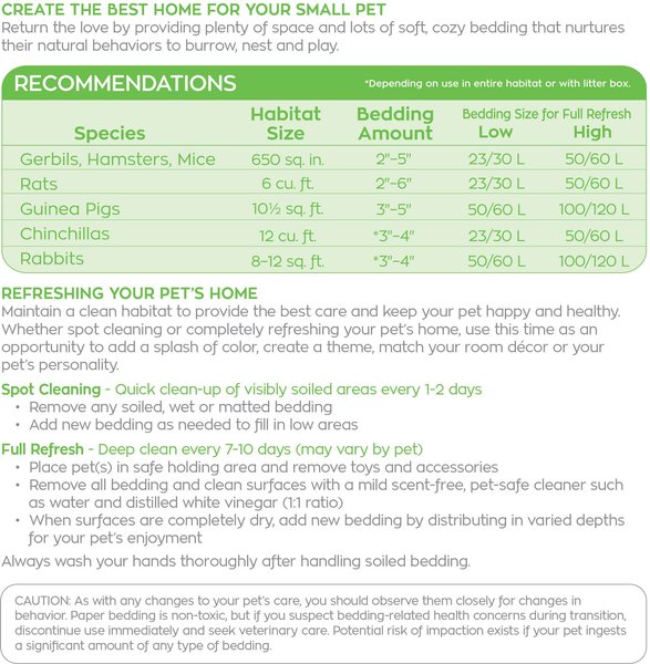 Show full view: Carefresh Small Pet Bedding, Beach Party, 23-L slide 6 of 7