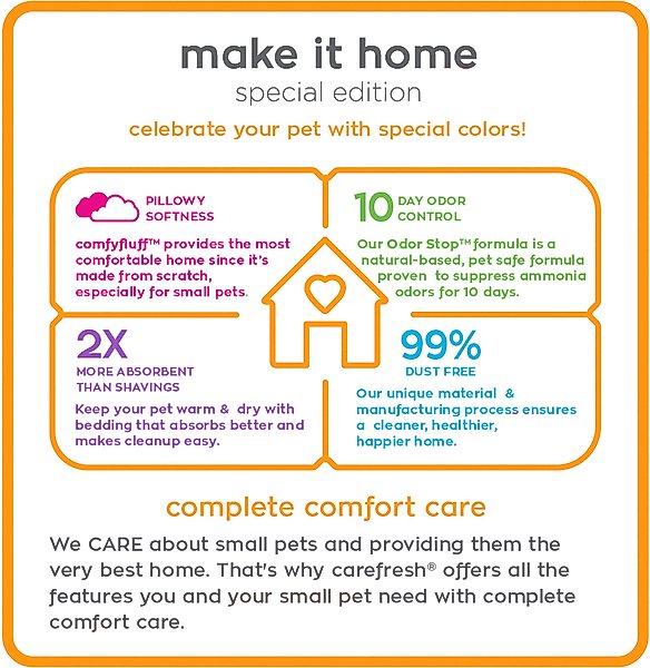 Show full view: Carefresh Small Pet Bedding, Beach Party, 23-L slide 4 of 7