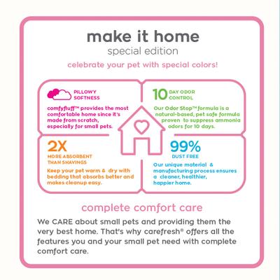 Show full view: Carefresh Special Edition Small Animal Bedding, Tutti Frutti, 50-L slide 5 of 7