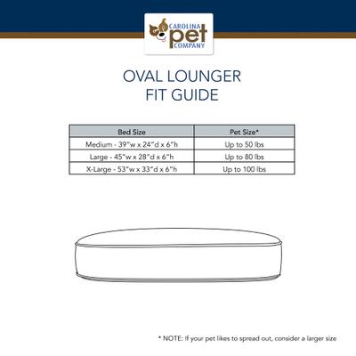 Show full view: Carolina Pet Oval Lounger Pillow Dog Bed with Removable Cover, Rosy Geo, Large slide 9 of 10