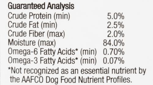 Show full view: Caru Real Turkey with Lamb Stew Grain-Free Wet Dog Food, 12-oz, case of 12 slide 8 of 10