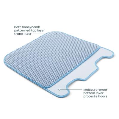 Show full view: Casa Leo Leo's Loo Cat Litter Box Mat, Baby Blue slide 2 of 6