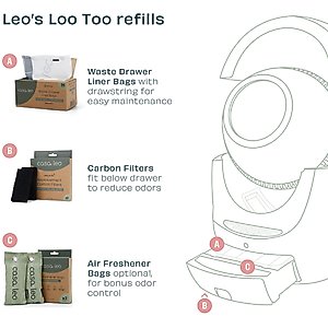 Casa Leo Leo's Loo Too Cat Replacement Filters, 2 count