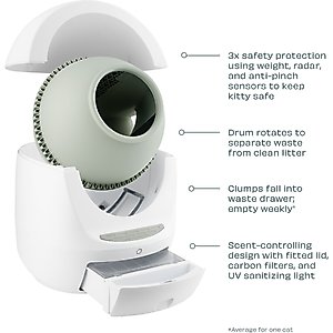 Casa Leo Leo's Loo Too Wifi Enabled Cat Litter Box, Avocado Green