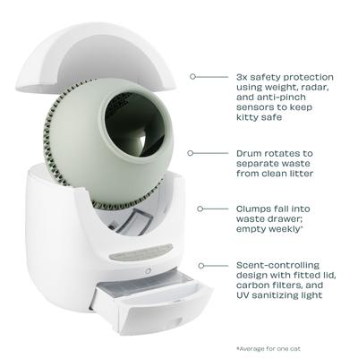 Show full view: Casa Leo Leo's Loo Too Wifi Enabled Cat Litter Box, Avocado Green slide 4 of 12