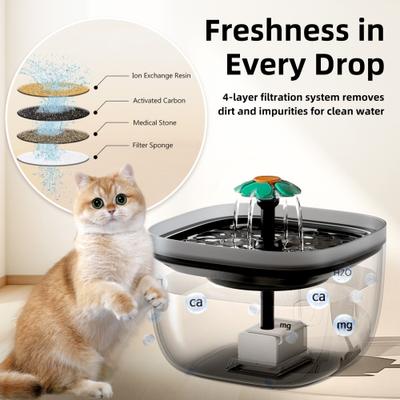 Show full view: Casfuy 2-in-1 Automatic Cat Feeder & Water Fountain Set, Black, 3-L & 2-L slide 5 of 10