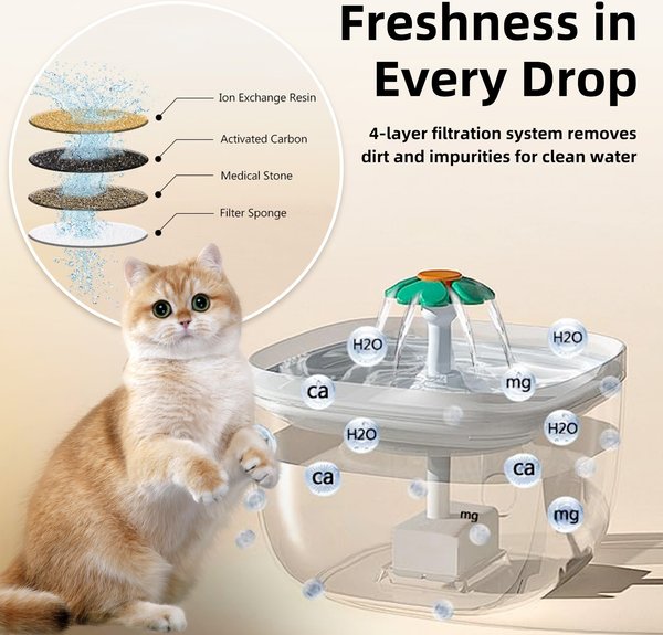 Show full view: Casfuy 2-in-1 Automatic Cat Feeder & Water Fountain Set, White, 3-L & 2-L slide 5 of 9