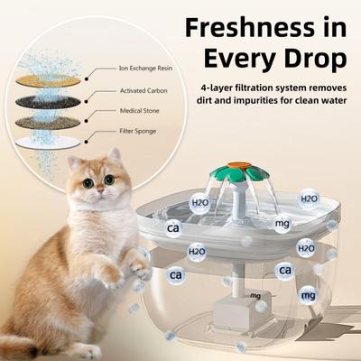 Show full view: Casfuy 2-in-1 Automatic Cat Feeder & Water Fountain Set, White, 3-L & 2-L slide 5 of 9