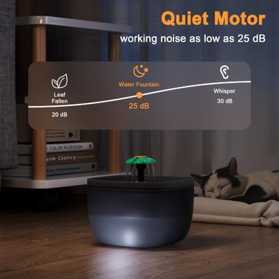 Show full view: Casfuy W7 Multi-directional Streams Quiet Automatic Dog & Cat Water Fountain, 70-oz, Black slide 7 of 8