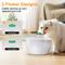 Show in main carousel: Casfuy W7 Multi-directional Streams Quiet Automatic Dog & Cat Water Fountain, 70-oz, White slide 4 of 9