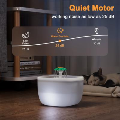 Show full view: Casfuy W7 Multi-directional Streams Quiet Automatic Dog & Cat Water Fountain, 70-oz, White slide 7 of 9