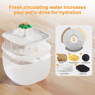 Show full view: Casfuy W7 Multi-directional Streams Quiet Automatic Dog & Cat Water Fountain, 70-oz, White slide 6 of 9