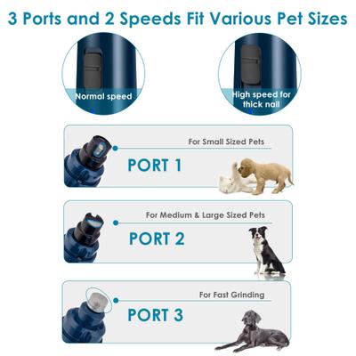 Show full view: Casfuy LED Light Electric Dog & Cat Nail Grinder, Blue slide 3 of 8