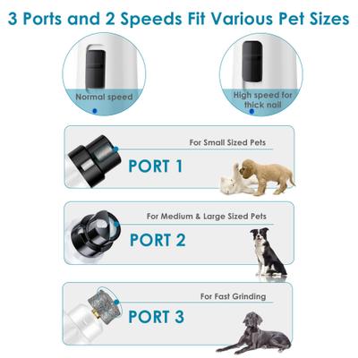 Show full view: Casfuy LED Light Electric Dog & Cat Nail Grinder, White slide 3 of 8