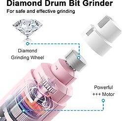 Casfuy Professional 2-Speed Quiet Dog Nail Grinder, Pink slide 2 of 7