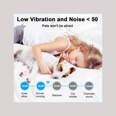 Show full view: Casfuy Quiet 2 LED Medium & Large Dog & Cat Nail Grinder, Dark Blue slide 5 of 8