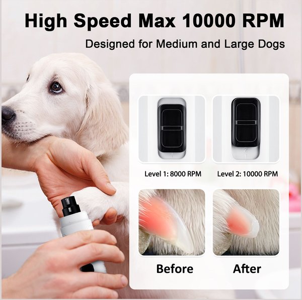Casfuy Quiet 2 LED Medium & Large Dog & Cat Nail Grinder